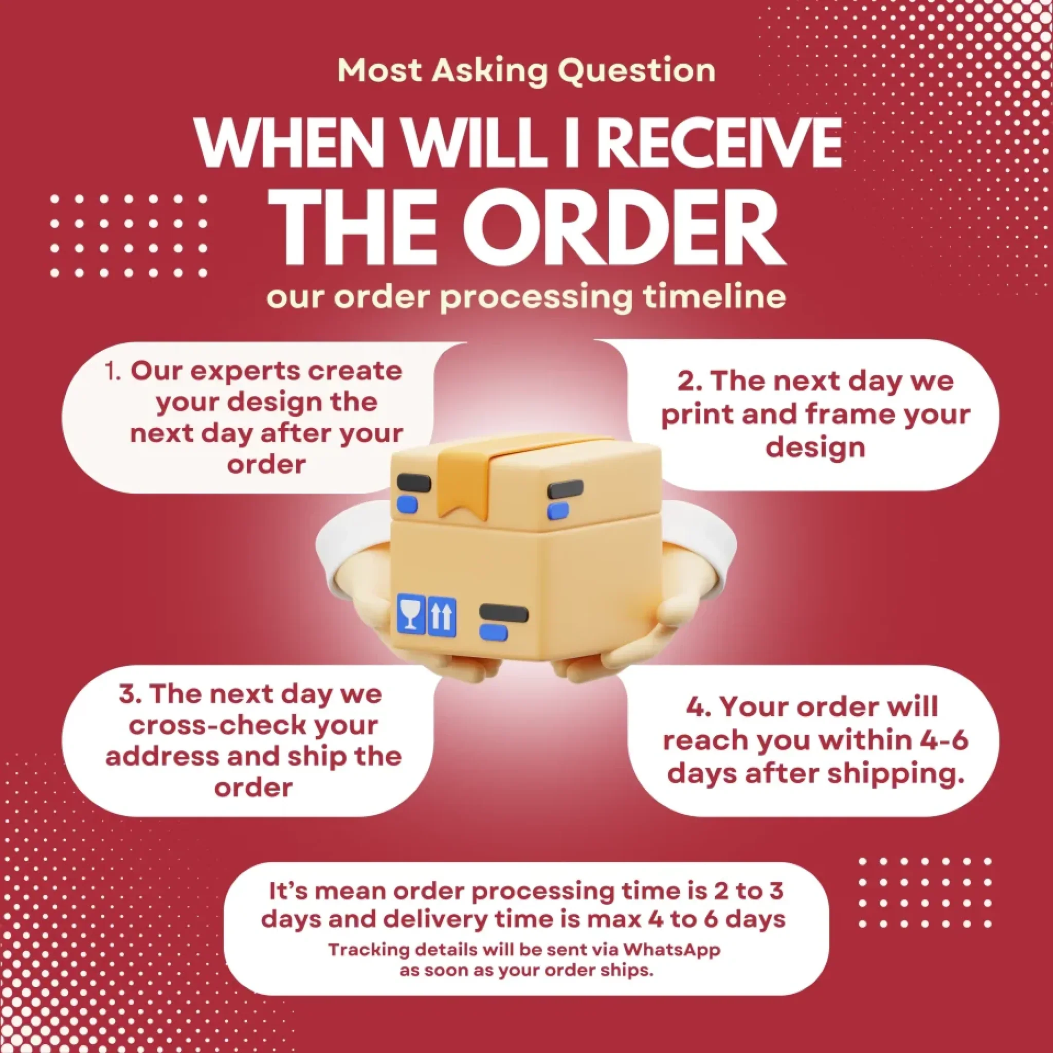 Couple's Personalized Wall Frame - Image 8